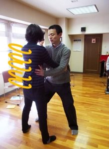 半身のディレクション