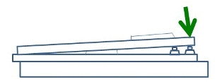 鍵盤と打鍵の力の方向