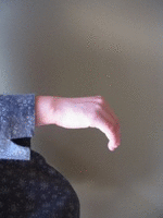 手関節の背屈あるいは伸展(GIF動画)